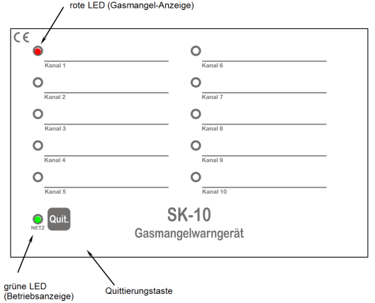 SK-10 Frontansicht